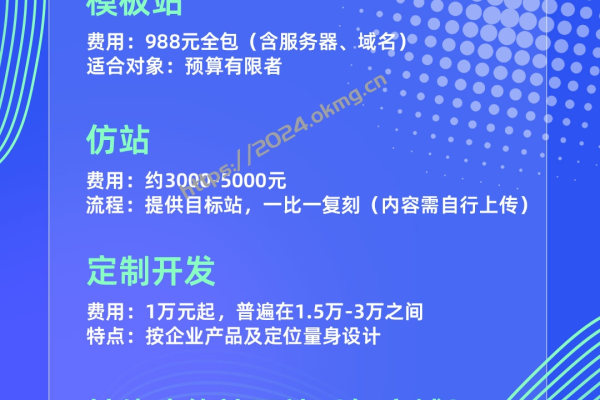 公司网站如何制作价格_如何制作CSR文件？