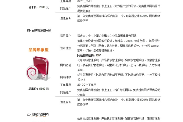 公司网站设计注意事项_示例：某公司权限设计及配置