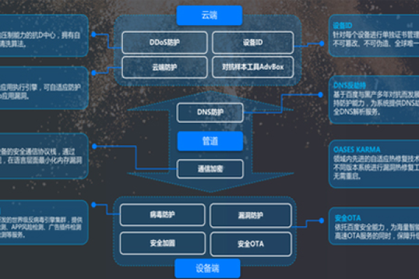 phpstudy虚拟主机_主机对外攻击预警，怎么处理？