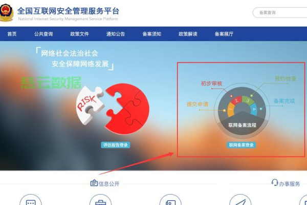 工信部网站报备_已备案成功的网站需要在网站底部添加超链接至工信部，该如何操作？