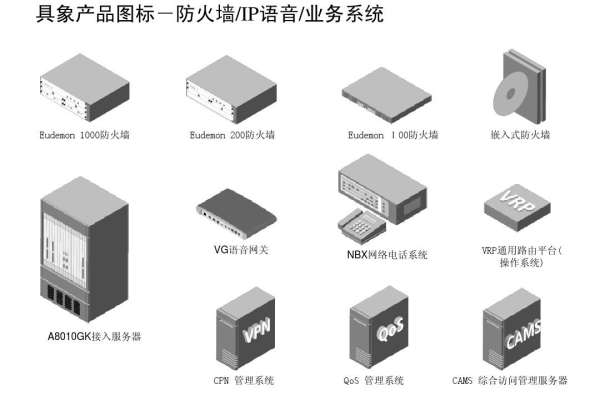 国外防火墙品牌_定制双品牌