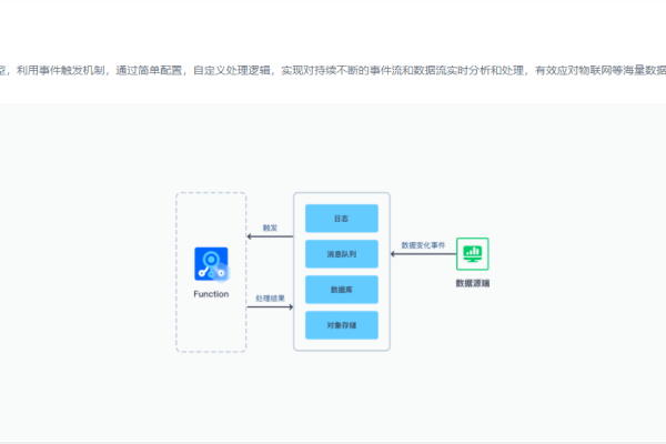 公司网站用什么程序_什么是关联公司？