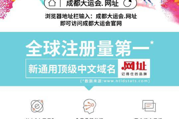 佛山地区的一级域名注册商，他们提供的注册服务有哪些特色和优势？