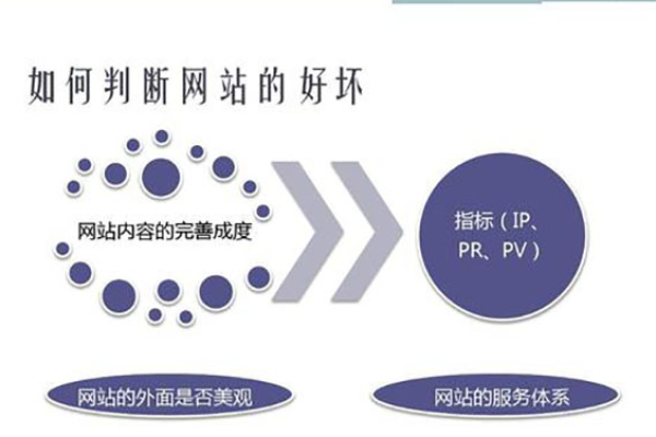 域名注册过程中的具体规则和规定包含哪些关键要素？