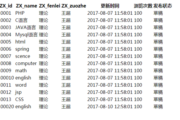 php+定义小数_小数据加解密