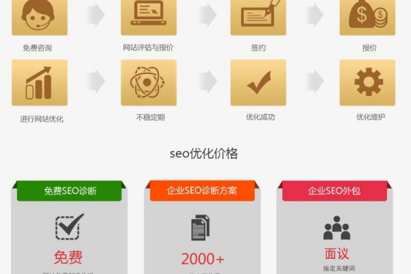 聚名网服务评价与域名注册费用详解