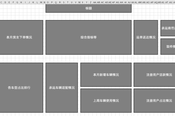 评论回复布局_添加评论回复、回复评论回复