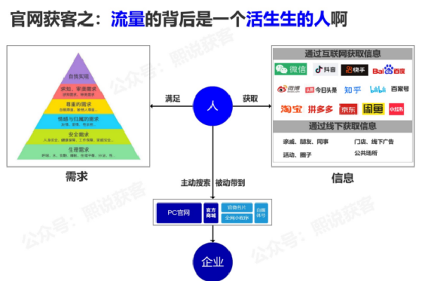 哪些常见的域名注册商在业界口碑和用户满意度方面表现最为突出？  第1张