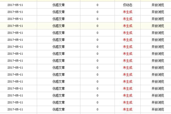 如何在DedeCMS中实现首页随机文章显示和自动更新功能？