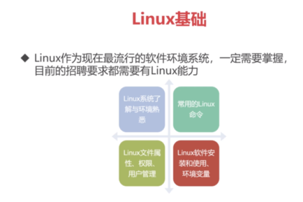 湖南Linux采集器，它是什么，如何工作，以及它对数据管理的意义？