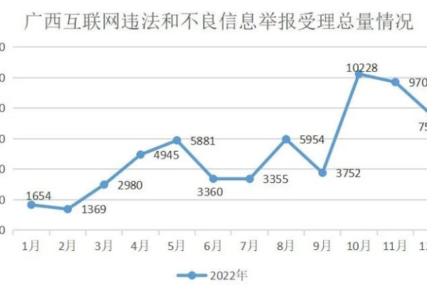 桂林建设网站公司_已备案的网站或APP建设不合规