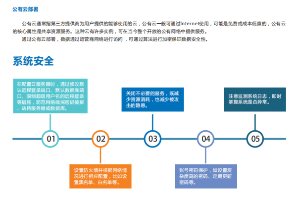 高性能云安全_高性能  第1张