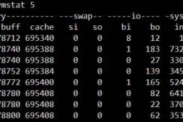 如何评估国产单片机在Linux系统下的性能和兼容性？