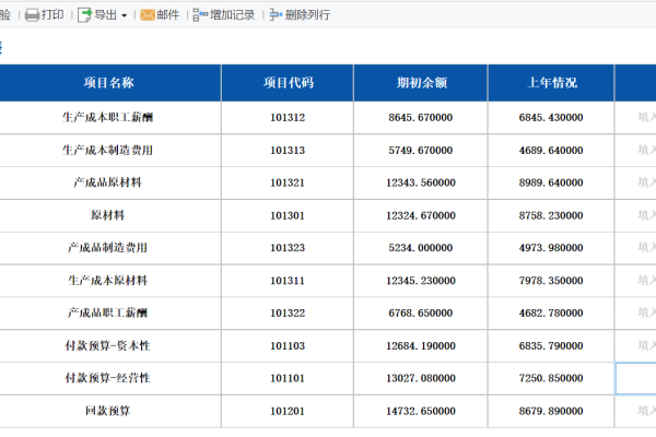 公司网站费用计入什么科目_什么是关联公司？