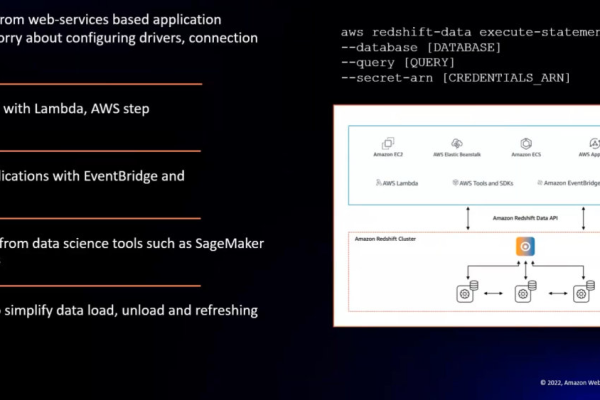 Amazon S3的架构设计是如何实现的？