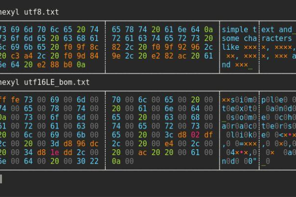 如何在Linux中进行十六进制转换？