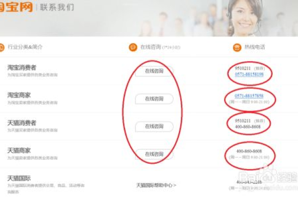 如何和淘宝客服联系