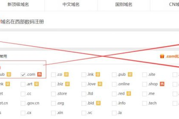 个人注册域名时，都需要提供哪些具体信息？  第1张