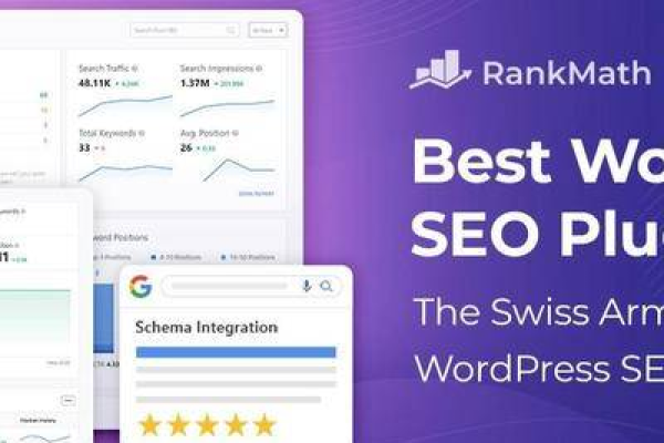 如何优化WordPress SEO插件Rank Math的General Settings以提高网站排名？