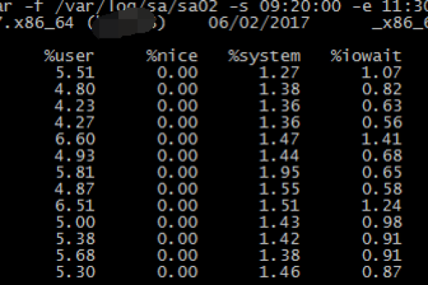 如何在Linux中实现高效数据统计？