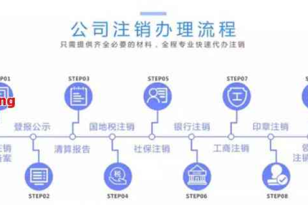 句式一，，如何轻松完成厦门企业注册域名备案申请流程的步骤？，句式二，，厦门企业注册域名备案申请流程中，有哪些关键环节需要注意？  第1张