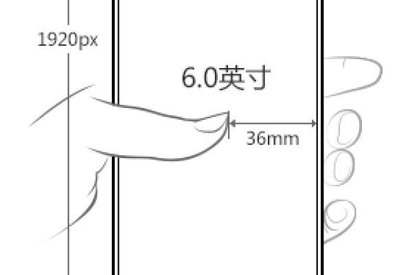 手机上如何看图纸尺寸