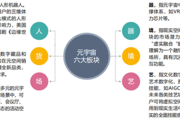 您想了解如何注册元宇宙域名吗？