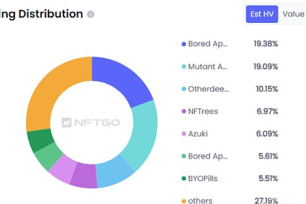 探究.info域名的成本，是否真的物有所值？