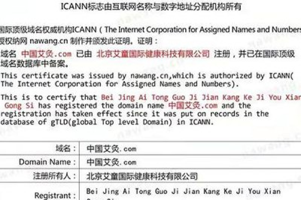 海外域名注册真的可以免除实名认证吗？背后有何风险？  第1张