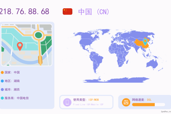 .live域名的地理归属，它属于哪个国家？