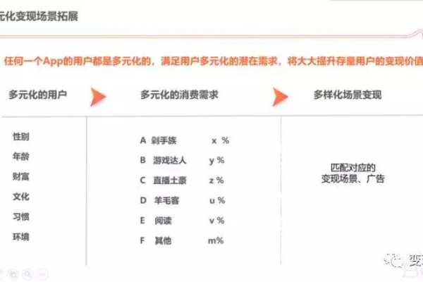 如何高效利用织梦定时发布工具提升内容管理效率？  第1张