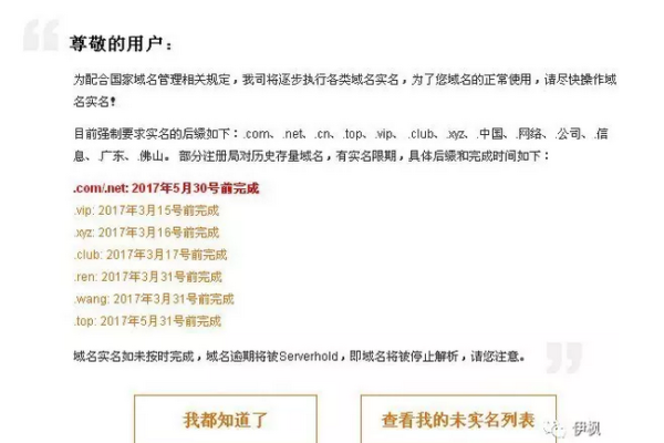 不同国家域名注册是否都实行实名制政策？  第1张