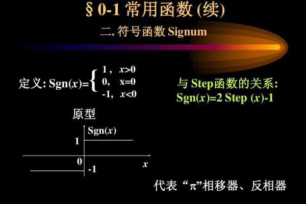 符号函数sgn的数学特性与应用探究  第1张