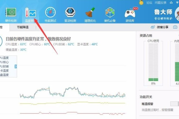 如何在雨林木风Win7系统下监测CPU温度？