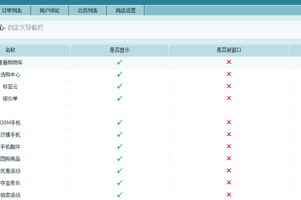 如何自定义设置ECShop导航栏的显示项目数量？