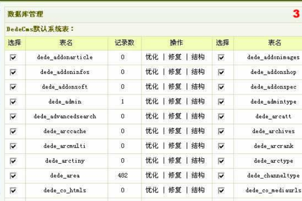 如何高效进行织梦dedecms的备份、还原和数据迁移？