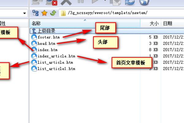 dedecms v5.7/v5.6栏目增加缩略图功能教程  第1张