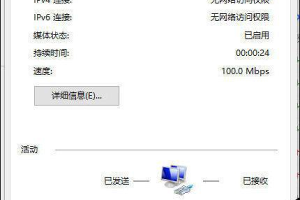 如何解决Win10中IPv4和IPv6的无访问权限问题？