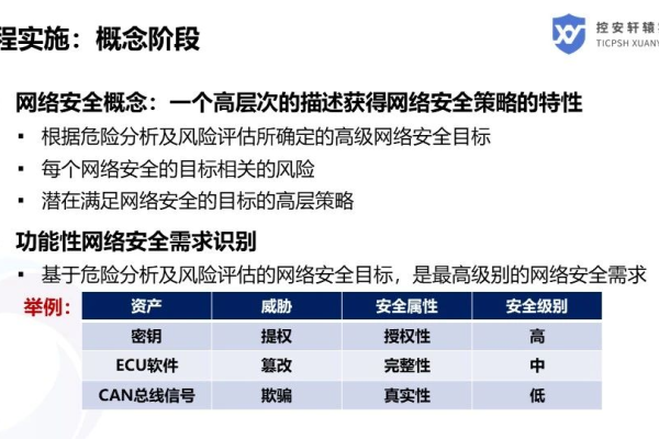 失效中文域名将面临哪些连锁反应和潜在风险？