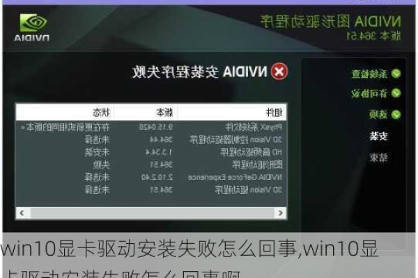 如何解决Win10中显卡驱动安装失败的问题？