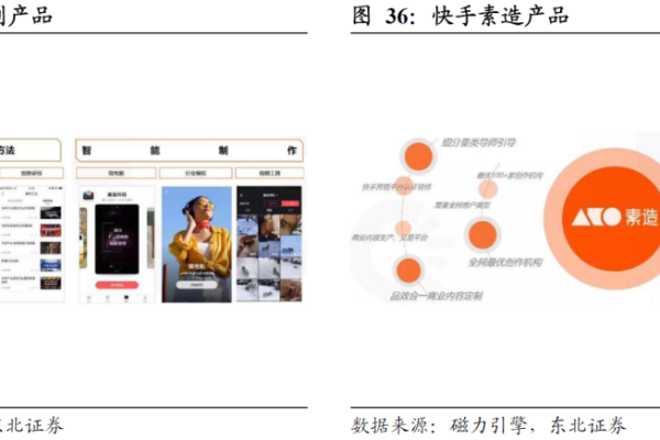 快手在线自助业务平台软件，如何提升用户体验与效率？