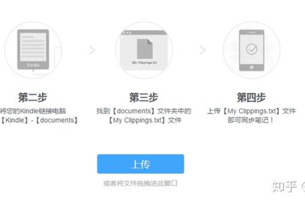 怎样使用Amazon S3实现思源笔记的同步？