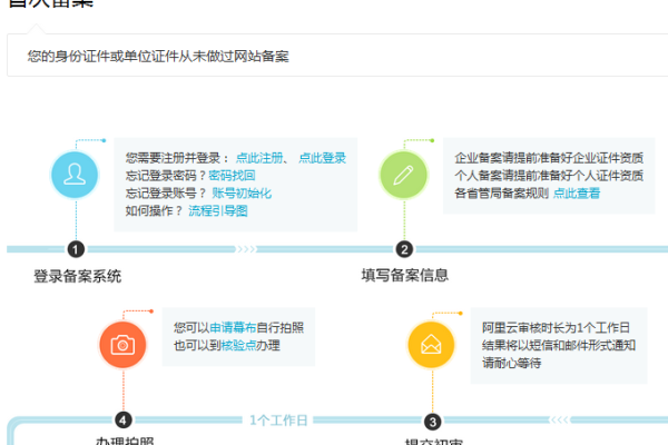 在比较帝国、PHPCMS和织梦内容管理系统时，联动类别属性功能有何差异？