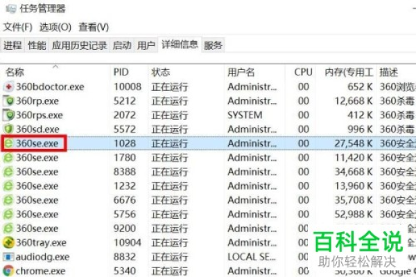 如何正确设置Win10系统中的处理器个数？  第1张