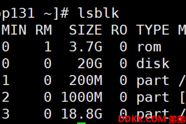 Linux系统管理-系统资源查看