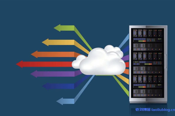 如何高效利用云服务器，掌握基本操作技巧  第1张