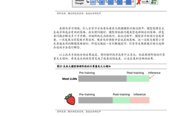 OpenAL在现代游戏开发中扮演着怎样的角色？