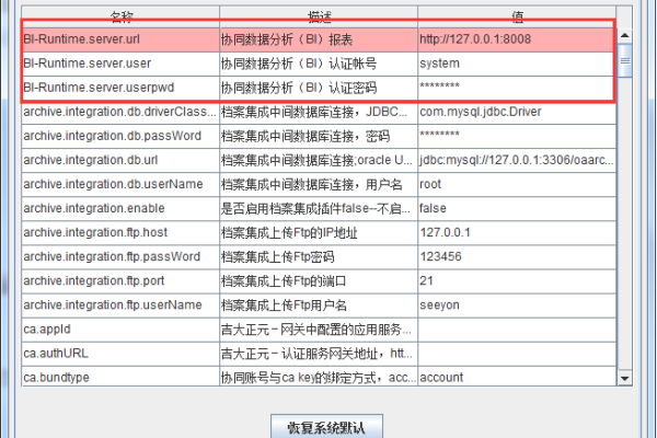 如何修改用友软件中的服务器地址以适应内网环境？  第1张