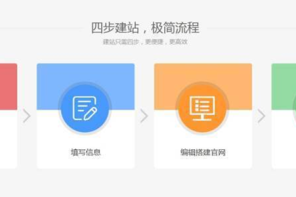 如何通过一站式建站服务简化企业建站流程？