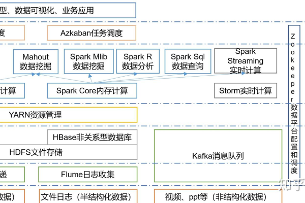 云控技术与MapReduce框架如何协同优化大数据处理？